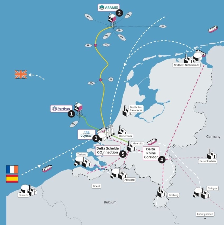 Нидерланды лидируют в создании европейской сети транспортировки и хранения CO2